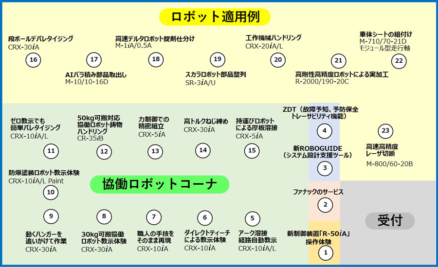 ブースマップ