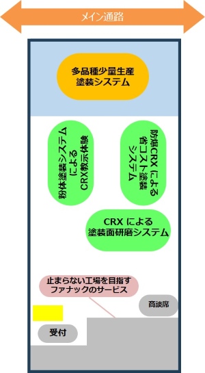 ブースマップ