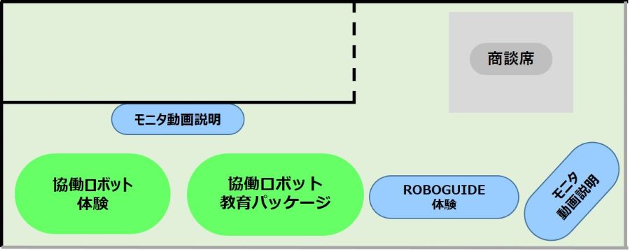 ブースマップ