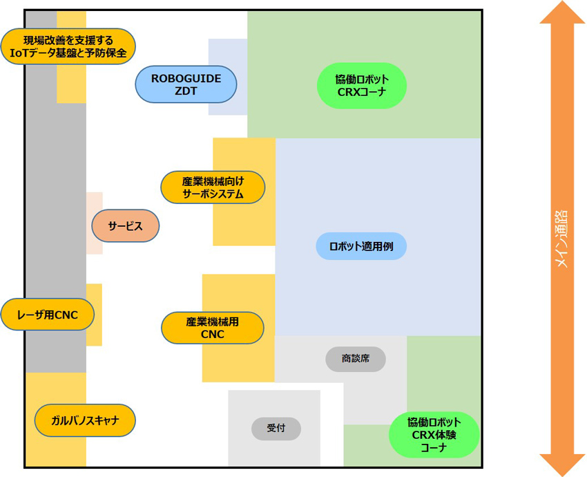 ブースマップ