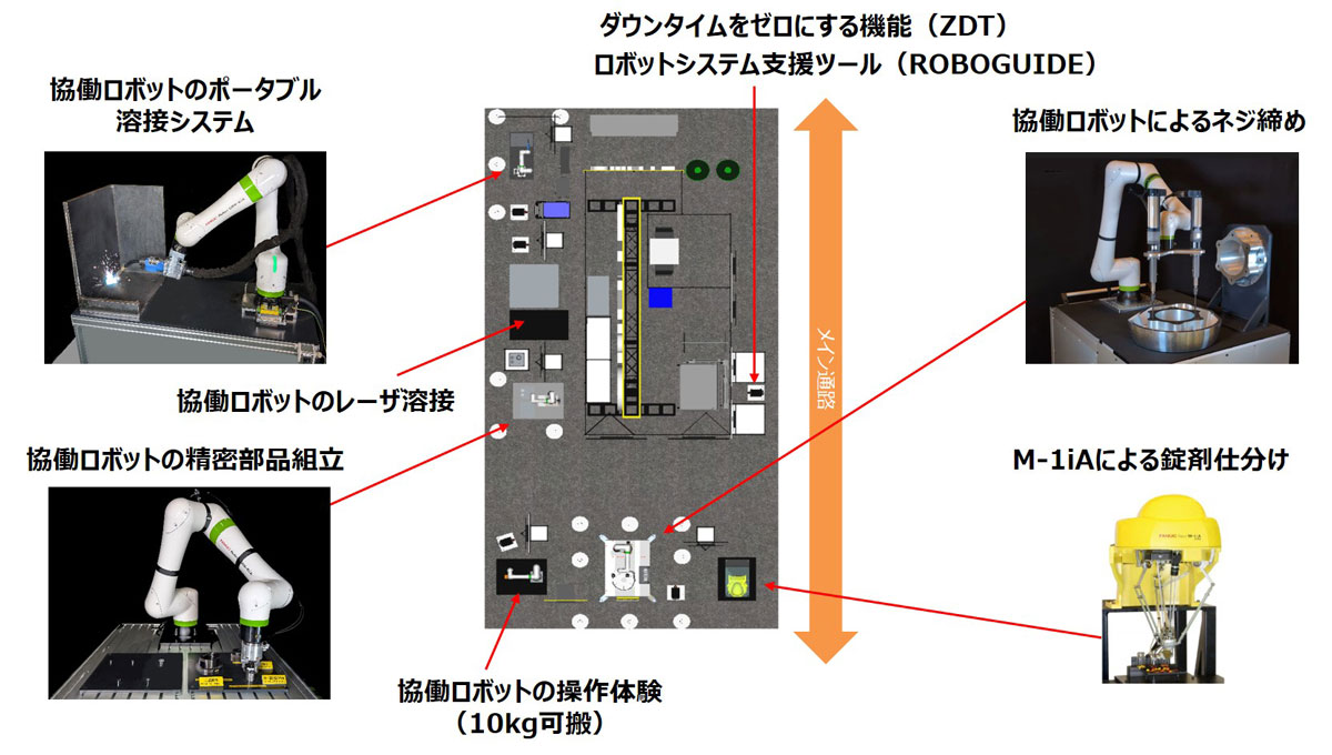 ブースマップ