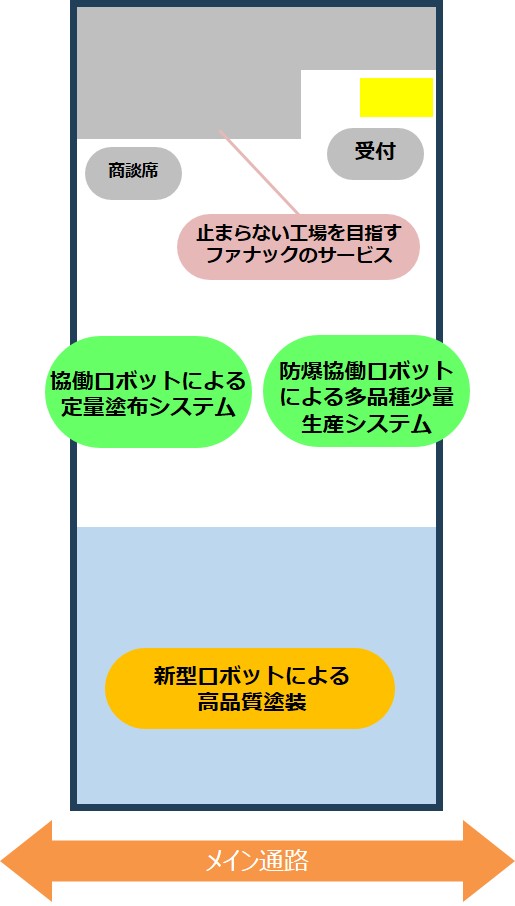 ブースマップ