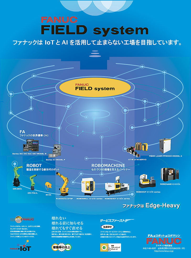 FANUC FIELD system