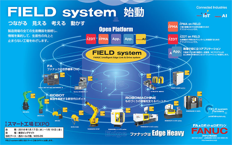 FIELD system 始動（第2回スマート工場EXPO出展）