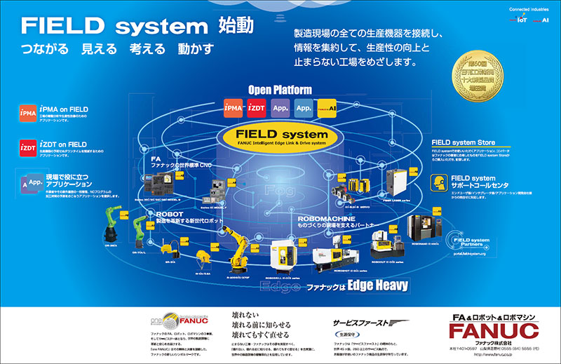 FIELD system 始動