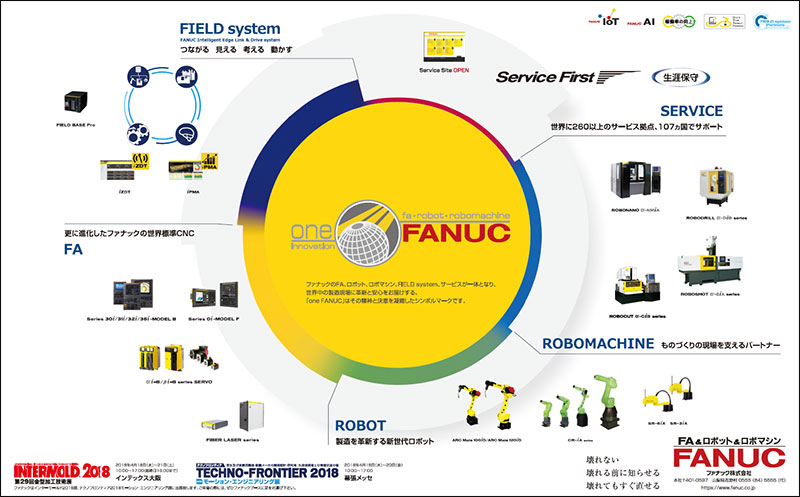 one FANUC （インターモールド2018、第27回モーション・エンジアリング展 出展）