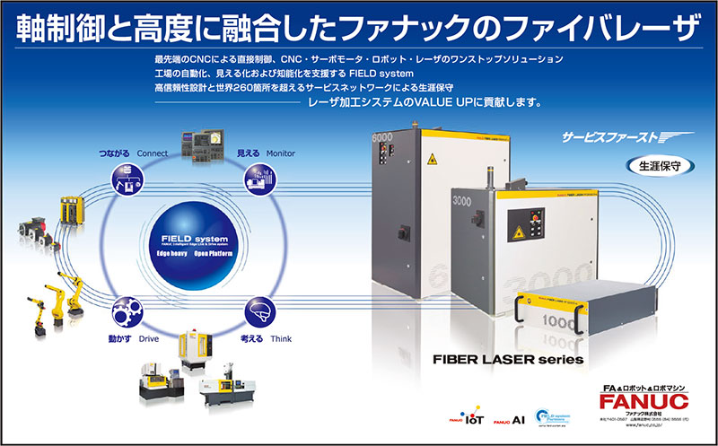 軸制御と高度に融合したファナックのファイバレーザ