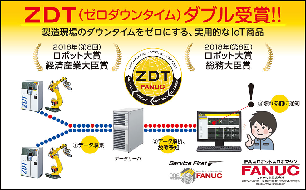 ZDT（ゼロダウンタイム）ダブル受賞!!（2018年（第8回）ロボット大賞 経済産業大臣賞・総務大臣賞）