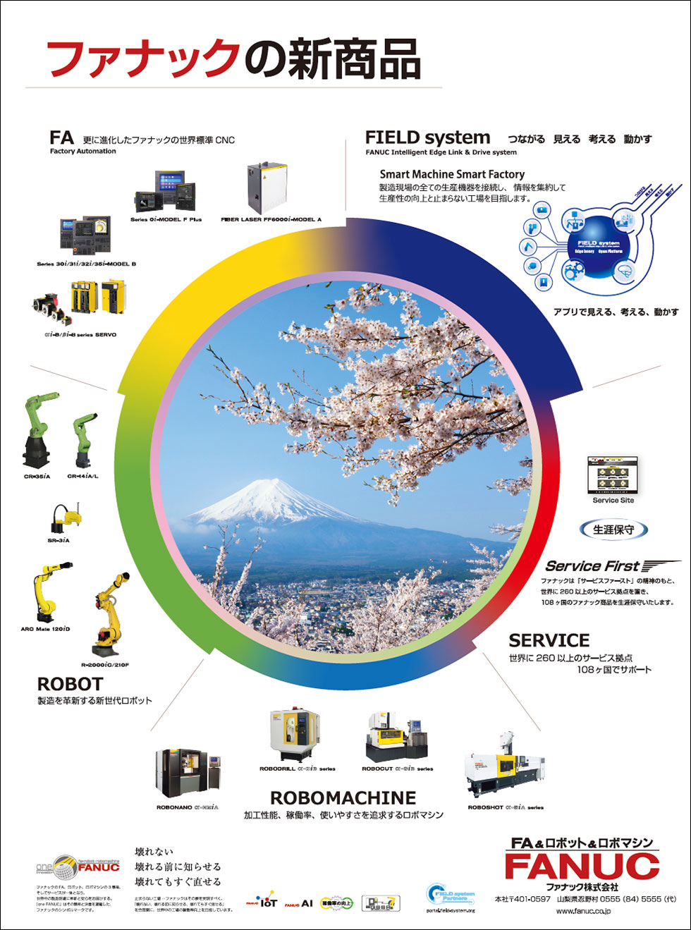 ファナックの新商品