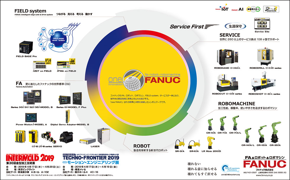 one FANUC