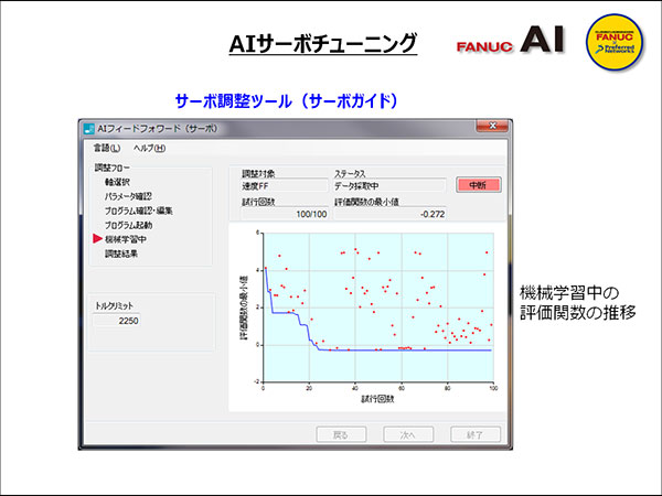 サーボ調整ツール（サーボガイド）