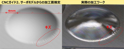 シミュレーションにより正確な加工結果を予測