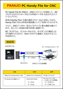 FANUC PC Handy File for CNC