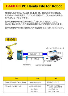 FANUC PC Handy File for Robot