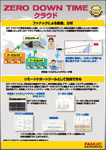 ZERO DOWN TIME クラウド